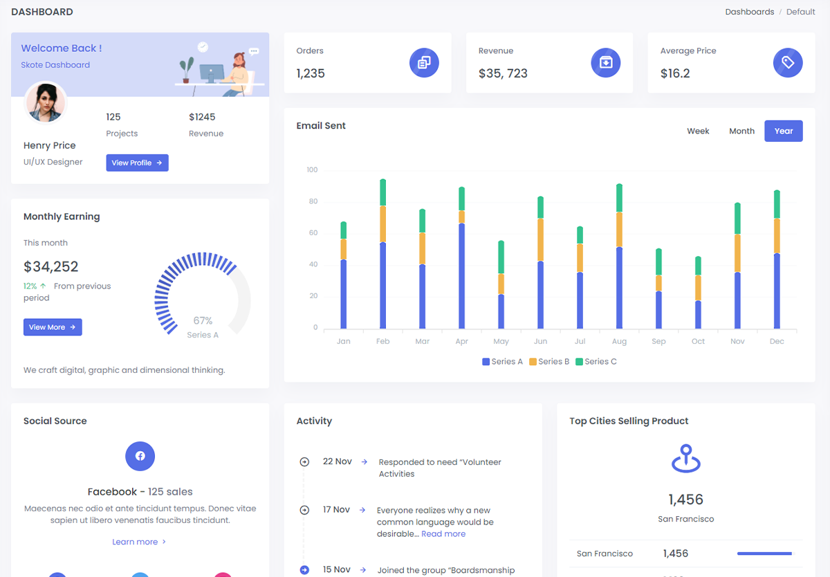 dashboard
