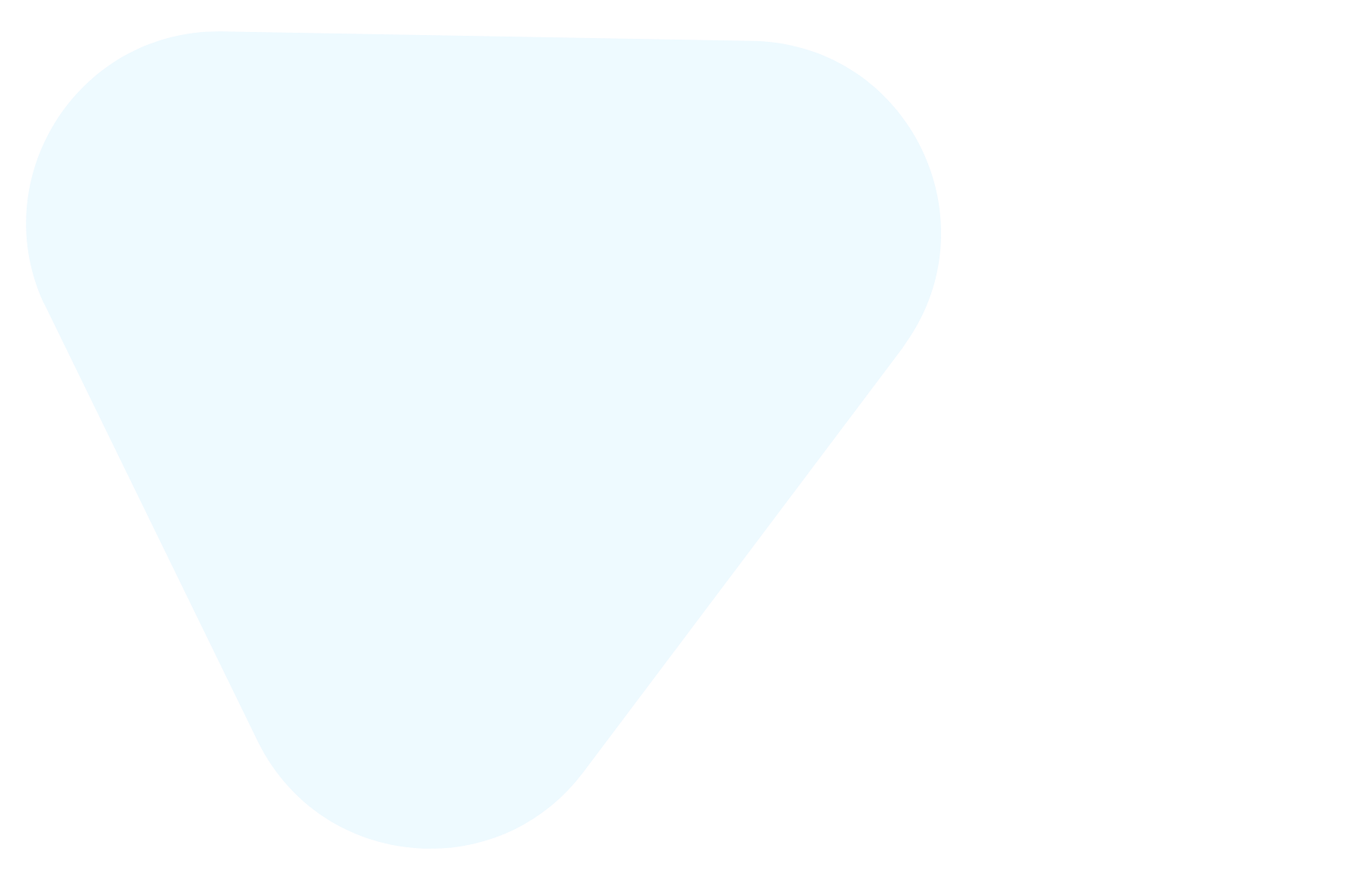 shapes